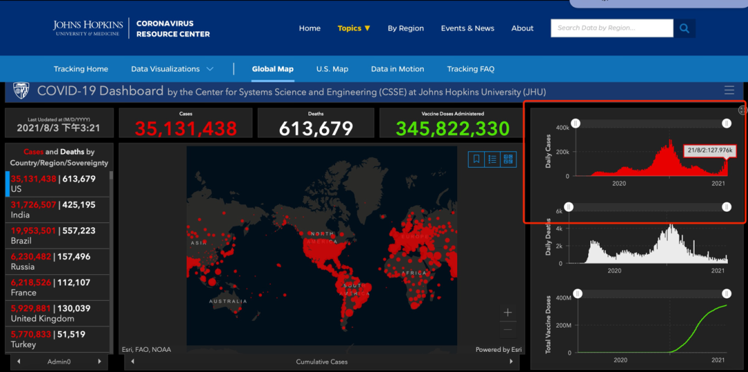 失控！單日增12萬！封鎖、封城、宵禁繼續(xù)延長！他們突然宣布漲價！