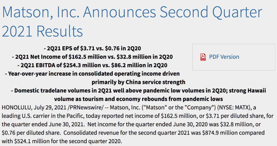 美森二季度凈利潤大漲近4倍，中國市場貨量增長59%