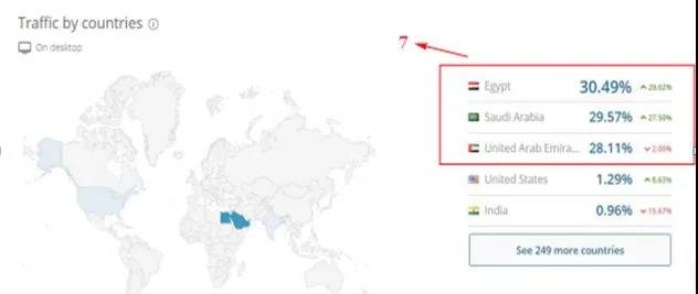 重磅！亞馬遜又一新站點(diǎn)要來(lái)了！