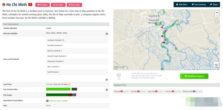 窒息！全球120多個港，堵得一抹黑！
