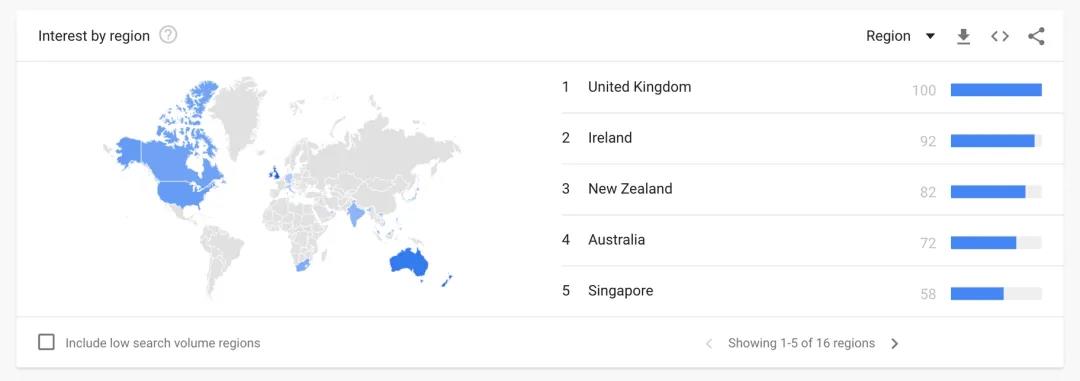 火遍國(guó)內(nèi)，霸榜亞馬遜，這個(gè)企業(yè)的路徑可以復(fù)制嗎？