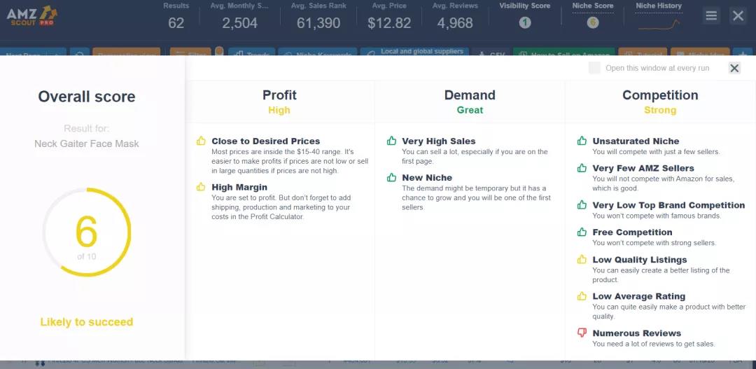 爆單！旺季備貨9大熱銷品類推薦