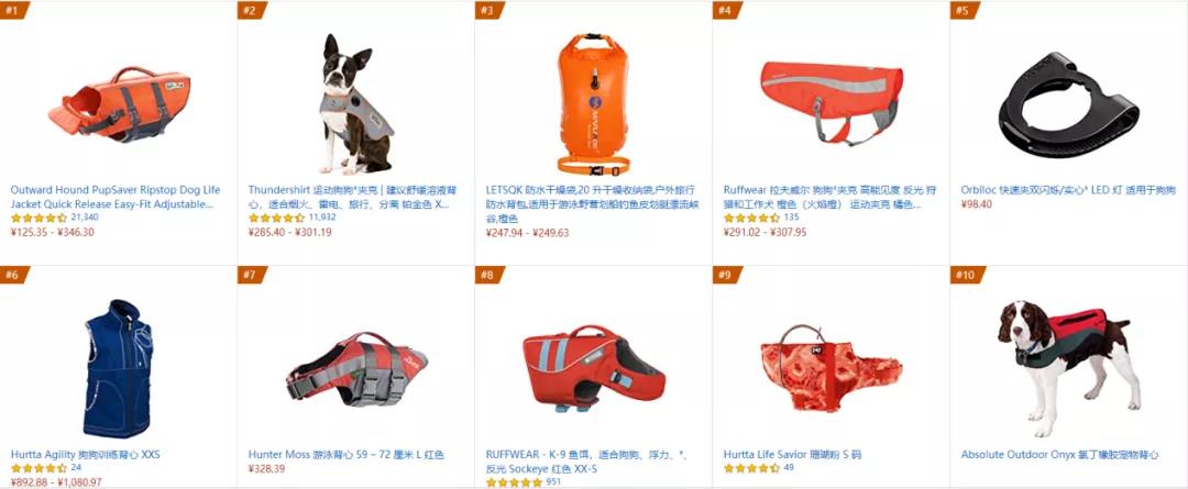 賣家注意！極端天氣頻發(fā)，這些產(chǎn)品即將爆單！