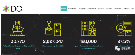 英國最大獨立物流商收購科技貨運公司，進一步擾亂B2C市場