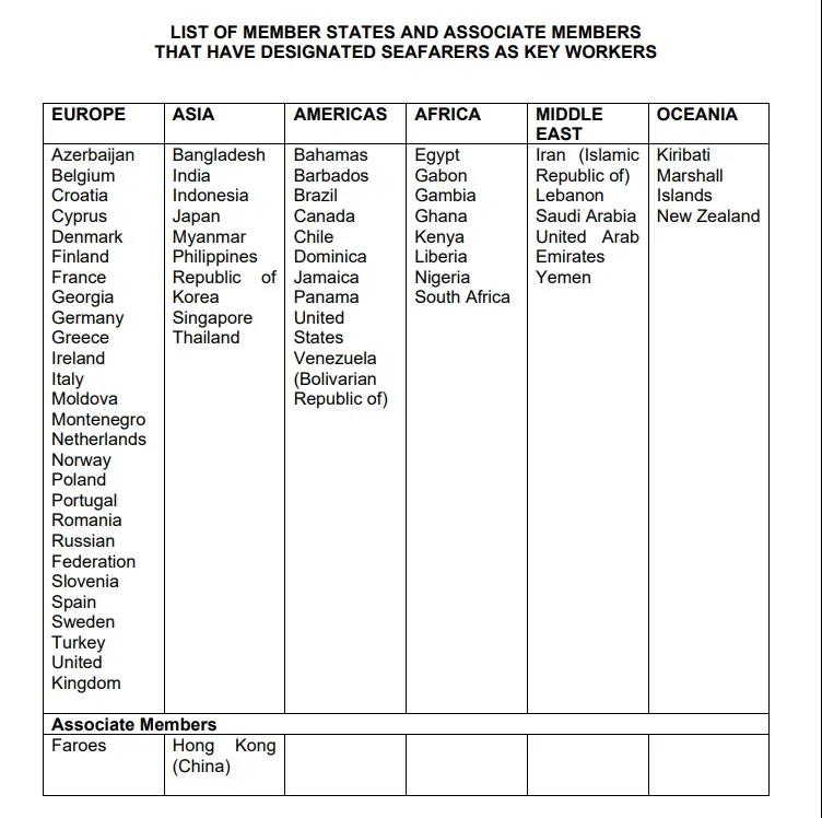 哭了！20船員上船前全陰性, 中途變陽性！最終12船員確診! ...病毒詭異, 防不勝防...