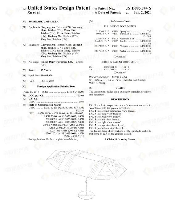 烈日炎炎，這些爆款產(chǎn)品千萬(wàn)別盲目跟風(fēng)，侵權(quán)風(fēng)險(xiǎn)藏匿其中！
