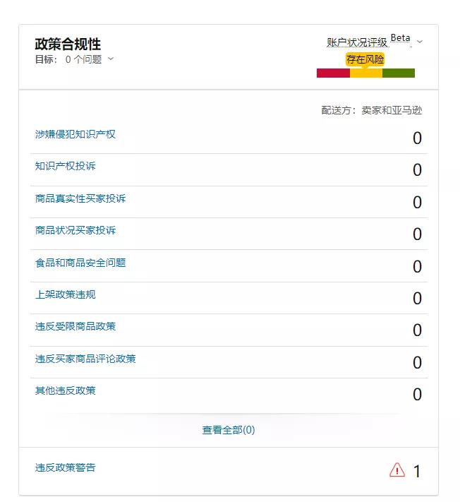 亞馬遜放大招？大量賣家收到封停警告信！
