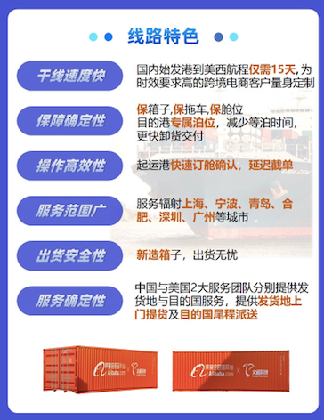 包船開專線，為了保艙、保箱，阿里巴巴也拼了！