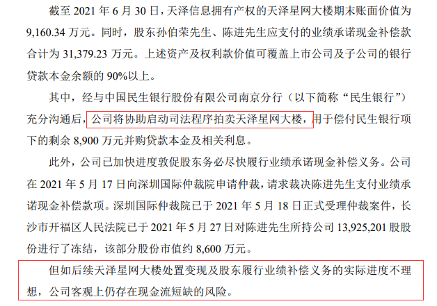 水落石出！有棵樹封號12大原因曝光，母公司欲賣樓還債！