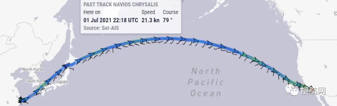 市場(chǎng)幾近無(wú)船可租，班輪公司為運(yùn)送更多貨物而提高航行速度