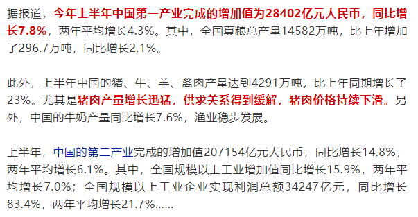 中國經(jīng)濟又獲亮眼“成績單”！實際增長12.7%，按美元算高達26.6%！
