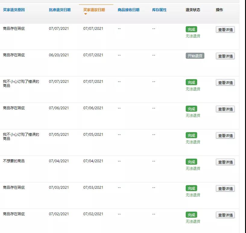 出現(xiàn)大批白嫖訂單，退款不退貨把亞馬遜賣家坑慘了