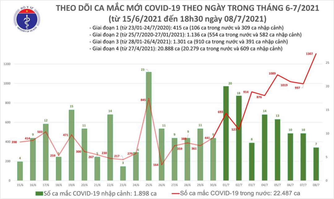 緊急預警！多國疫情反彈，外貿(mào)風險不斷升級，出貨請注意！