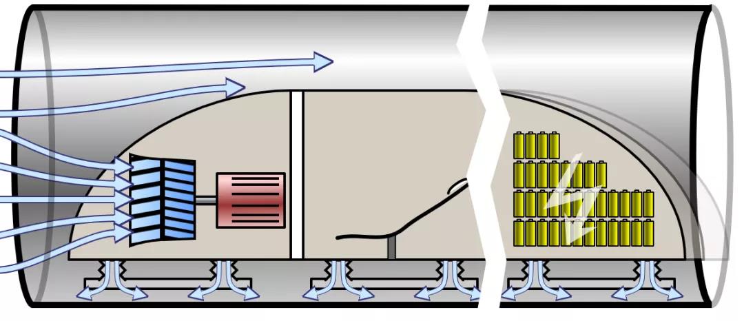 超級高鐵運(yùn)集裝箱？！這一集曾在科幻小說中見過！