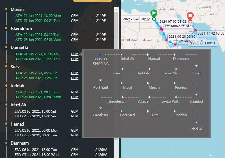 突發(fā)！一大型集裝箱船疑遭導(dǎo)彈襲擊發(fā)生火災(zāi)！涉多家船公司共艙