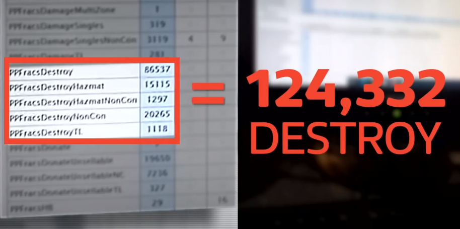 現(xiàn)場曝光！數(shù)百萬件全新商品被亞馬遜當(dāng)垃圾銷毀，包括上萬元的蘋果電腦！
