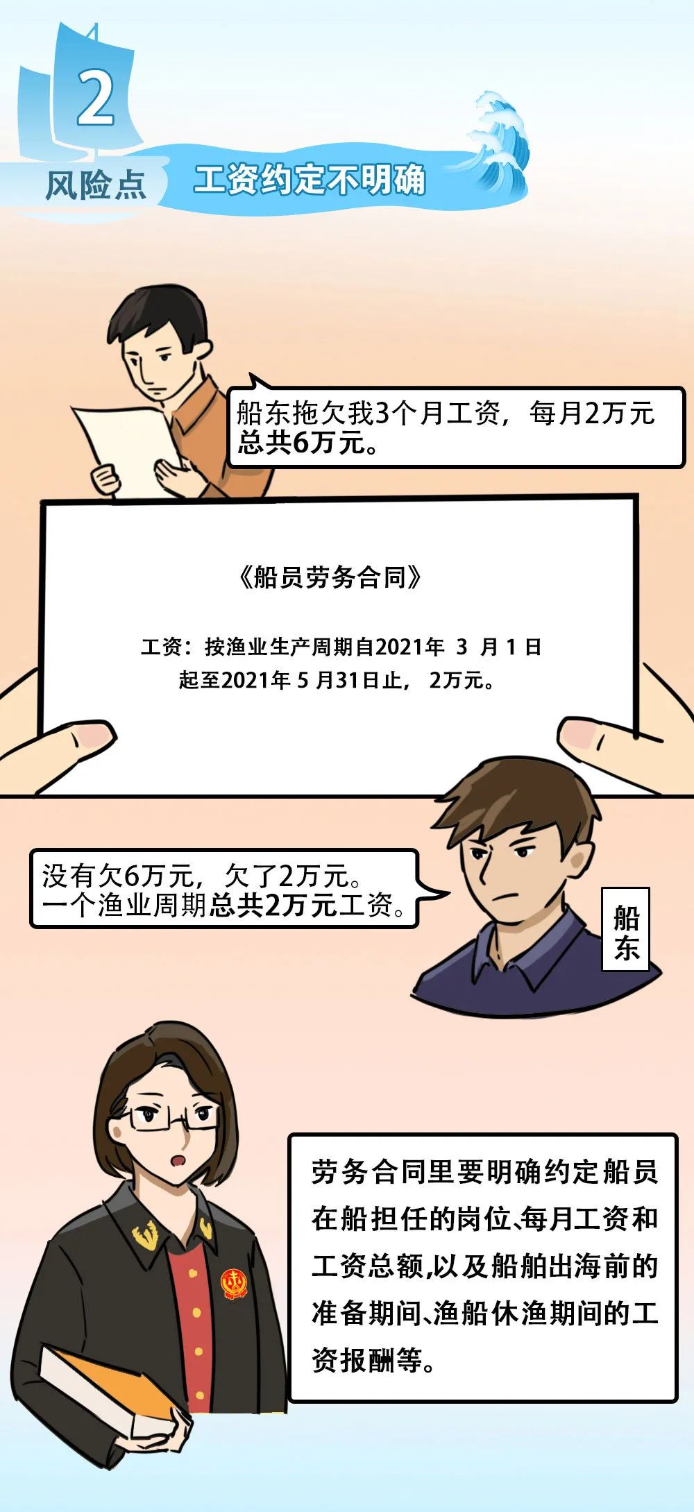 一圖讀懂|船員必須知道的八大法律風(fēng)險(xiǎn)