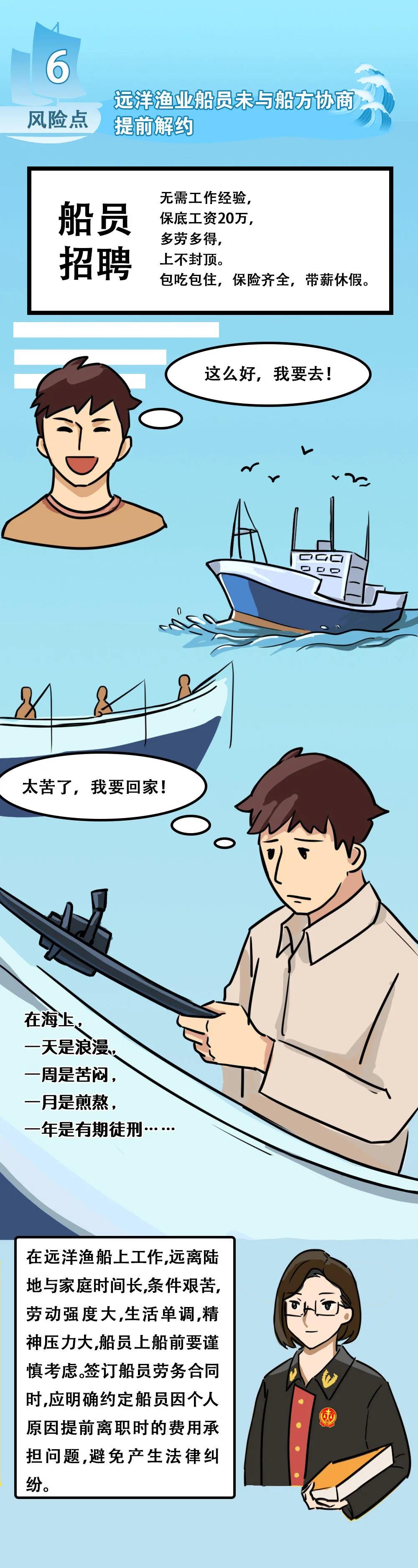 一圖讀懂|船員必須知道的八大法律風(fēng)險(xiǎn)