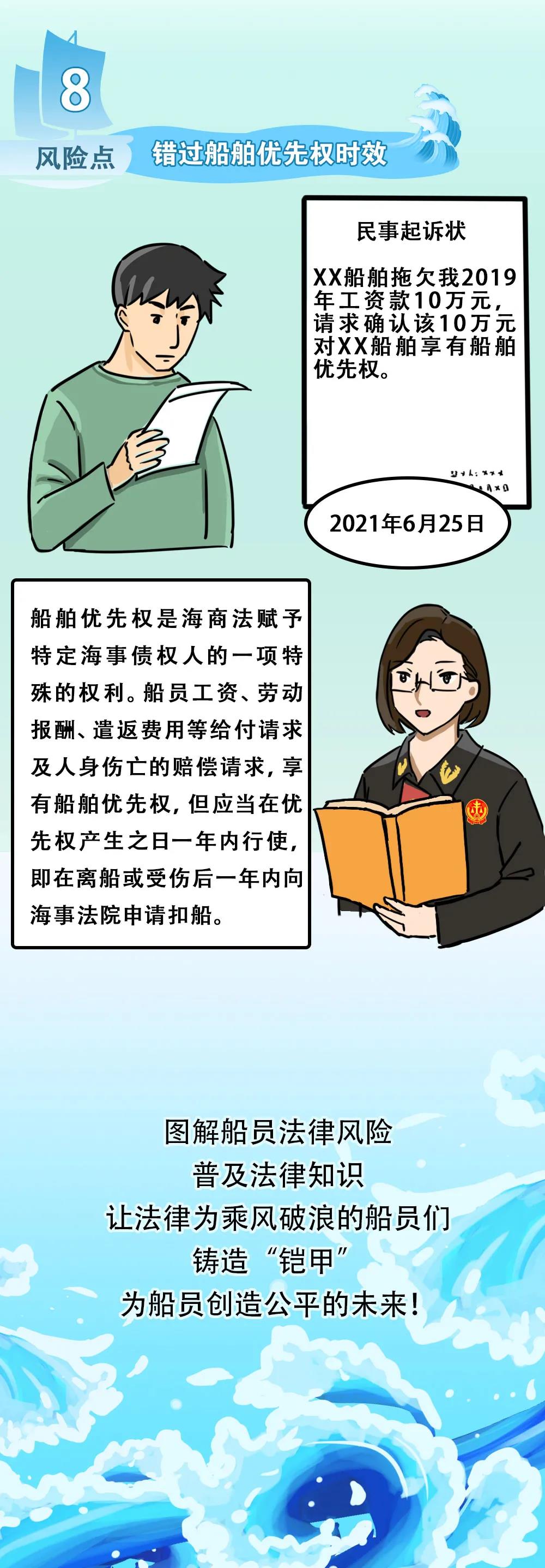 一圖讀懂|船員必須知道的八大法律風(fēng)險(xiǎn)