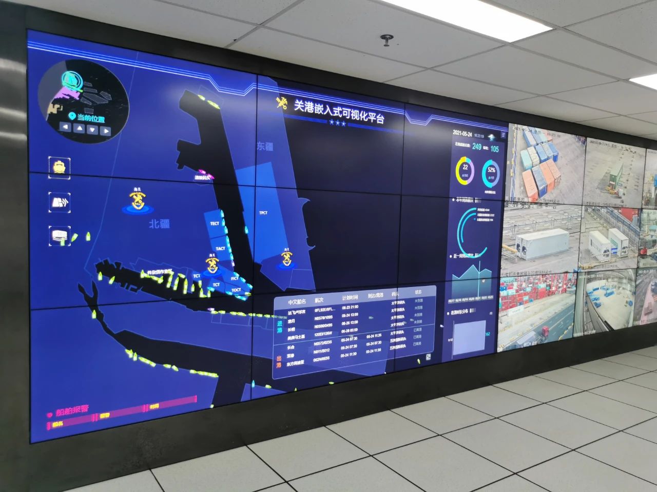 5月全國進出口整體通關時間壓縮比穩(wěn)定在60%以上