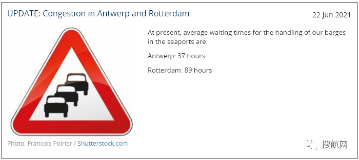 歐洲主要大港擁堵蔓延至內(nèi)陸航道，駁船大量延誤而空班