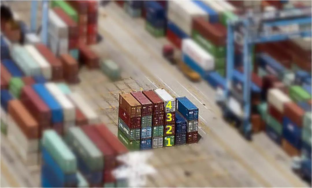 集裝箱碼頭箱位你了解多少？