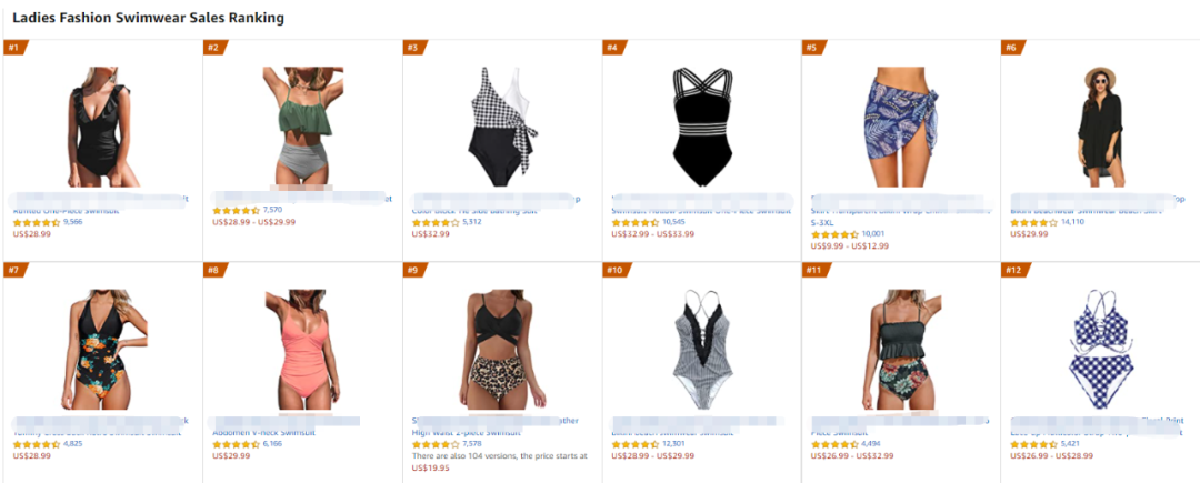 熱度飆升4850%，夏季出行產(chǎn)品成為當(dāng)下熱門！