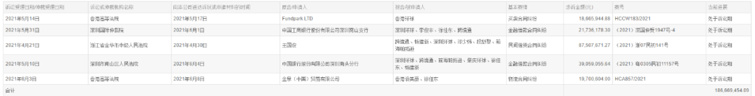 女子下跪哭求環(huán)球易購：“你把錢還給我！”