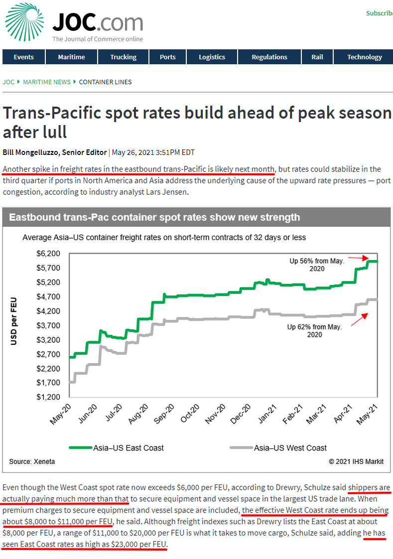 運費還要漲！用這些實錘告訴買家，下單出貨都別拖，越拖越坑！   
