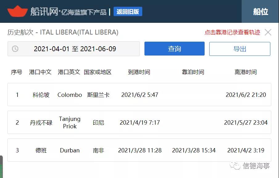 船長因新冠死亡，多個國家拒絕掛靠，該船無奈正從亞洲開往歐洲