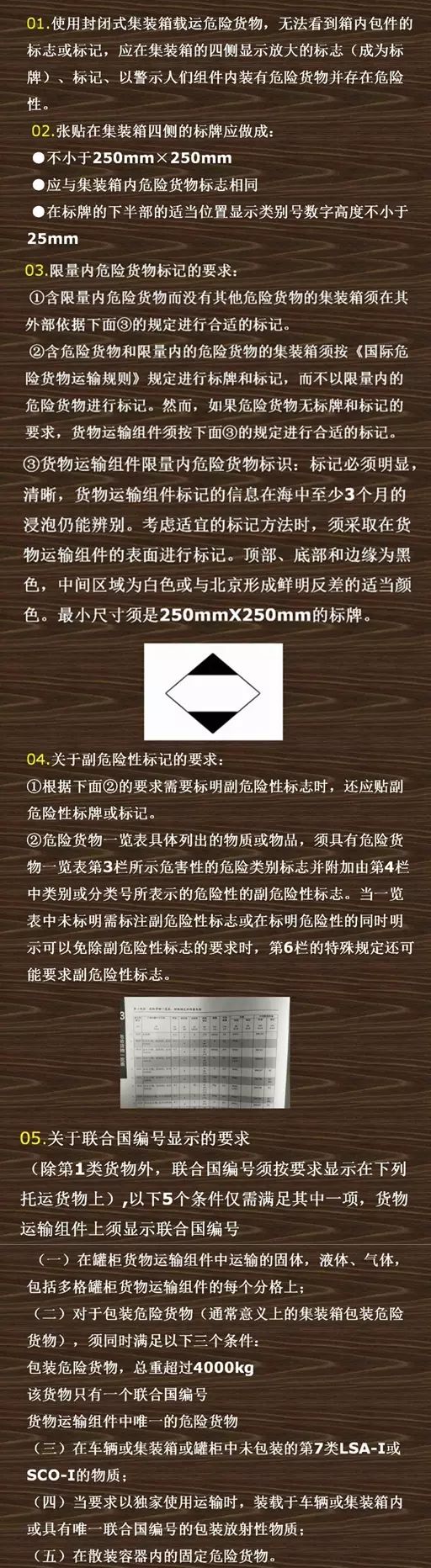 危險(xiǎn)品集裝箱標(biāo)志的那些事！