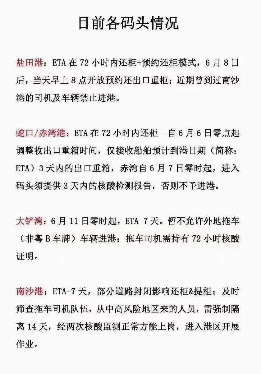 華南港口集體淪陷，部分碼頭陷入“理論停擺”，連鎖反應(yīng)即將波及寧波上海！ 