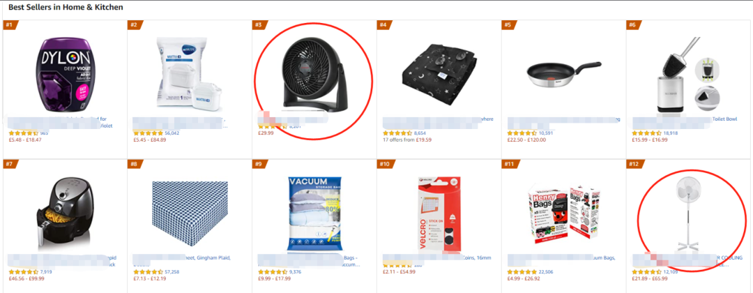 Best Sellers榜單第3，留評8000+！亞馬遜電風(fēng)扇銷量飆升