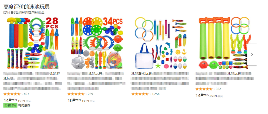 熱度飆升，泳池類相關(guān)產(chǎn)品在亞馬遜熱賣