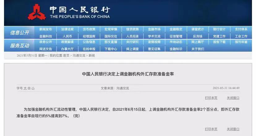 人民幣匯率快速升值，央行緊急出手！這一重拳，透露什么信號？