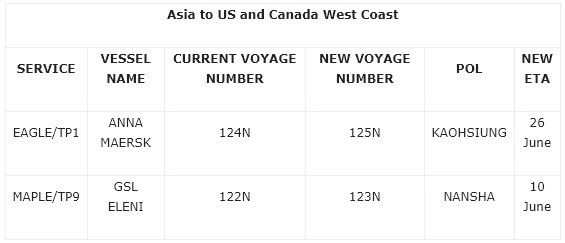 擁堵和延誤推遲了三項跨太平洋服務后，2M聯(lián)盟又宣布停航