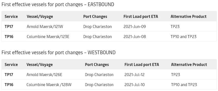 擁堵和延誤推遲了三項跨太平洋服務后，2M聯(lián)盟又宣布停航