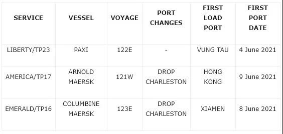 2M聯(lián)盟推遲三項(xiàng)跨太平洋服務(wù)；赫伯羅特再次上調(diào)附加費(fèi)