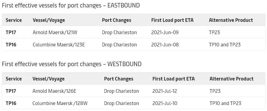 2M聯(lián)盟推遲三項(xiàng)跨太平洋服務(wù)；赫伯羅特再次上調(diào)附加費(fèi)