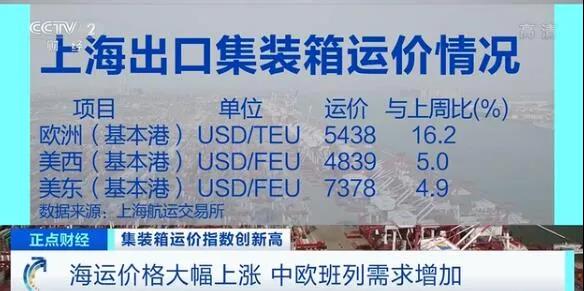 爆艙預(yù)警！央視曝光：缺箱爆艙甩柜！海運(yùn)價(jià)格暴漲持續(xù)！船司已發(fā)進(jìn)一步漲價(jià)公告
