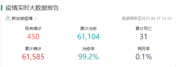 東南亞爆了！澳洲無限期鎖國，馬來西亞封國，新加坡封城，越南禁止外國人入境