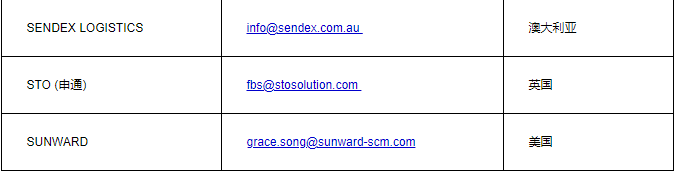 eBay：自5月16日起調(diào)整多項(xiàng)海外倉相關(guān)政策