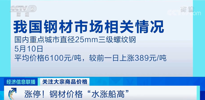 漲停！鐵礦石價格創(chuàng)歷史新高！廢鋼接連漲價！原因幾何？