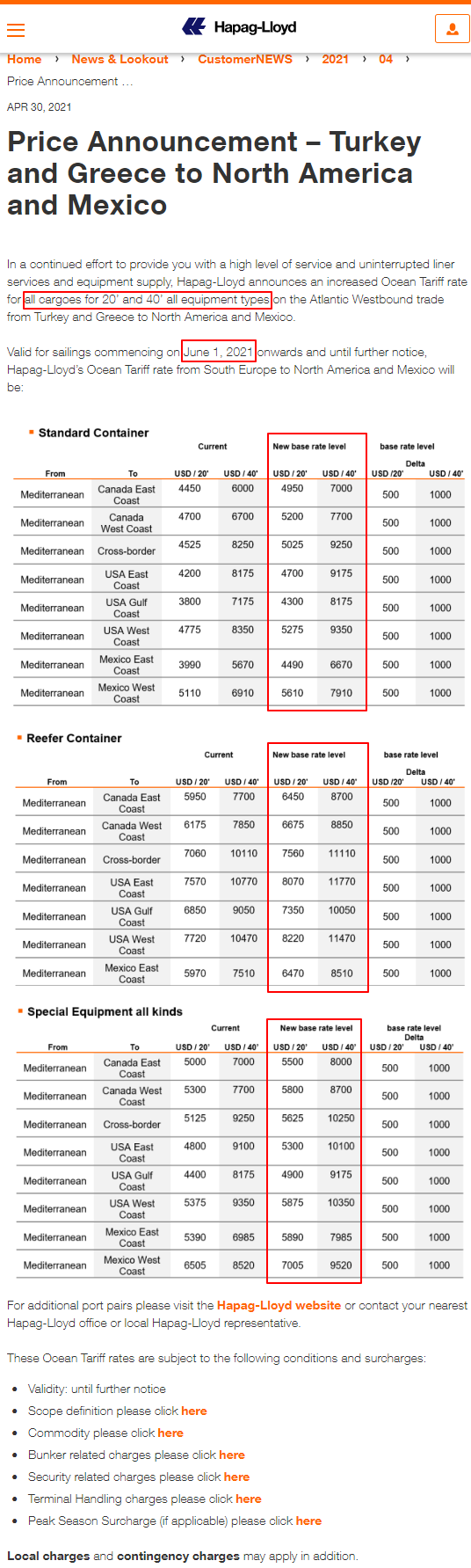 最新通知！各大船公司調(diào)漲收費(fèi)！（附官網(wǎng)英文截圖，可直接發(fā)給客戶！） 