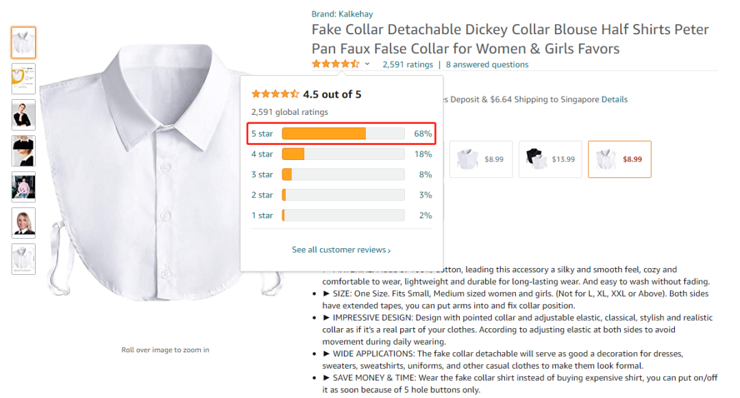 亞馬遜8.99美元“假領(lǐng)子”火啦！listing獲1700個(gè)五星好評(píng)！Tiktok點(diǎn)贊超30萬