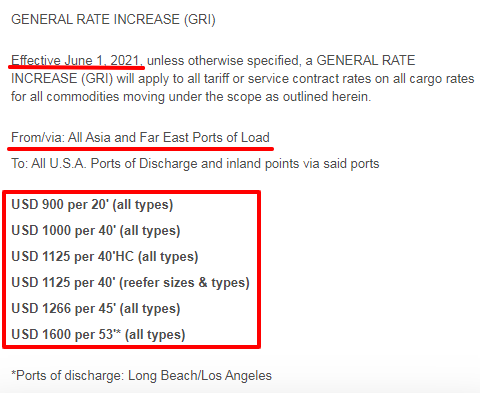 海運(yùn)費(fèi)還要漲？2M、赫伯羅特、達(dá)飛等多家船公司上調(diào)多項(xiàng)附加費(fèi)！外貿(mào)企業(yè)再承壓！