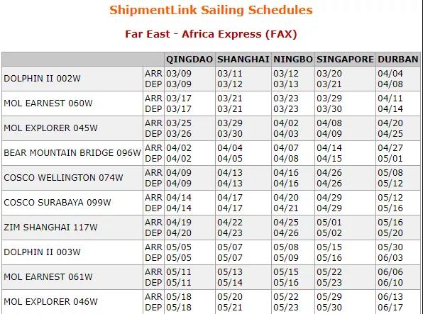 一箱船船長感染新冠死亡！多國港口禁止掛靠！曾掛靠青島、上海和寧波等港口