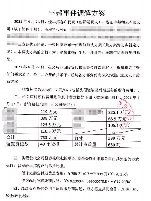 22元/KG天價贖貨？貨主拒付！最新方案又炸鍋了
