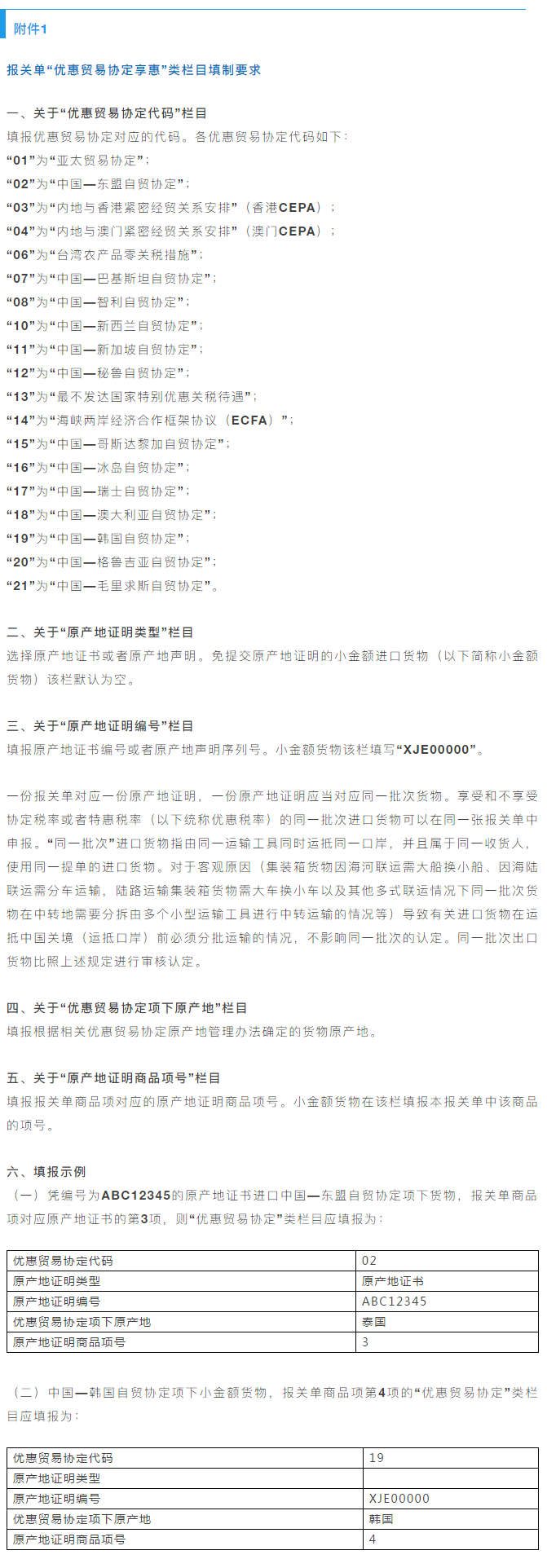重要提醒：原產(chǎn)地證填制和申報(bào)要求將調(diào)整，5月10日起實(shí)施