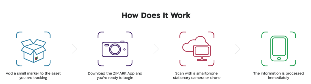 以星航運(yùn)成立新公司！  